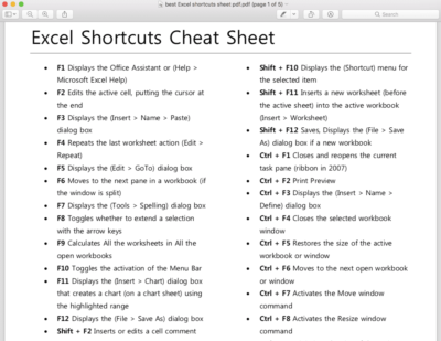 THE BEST EXCEL KEYBOARD SHORTCUTS SHEET PDF IN 2024 - eDigital Agency