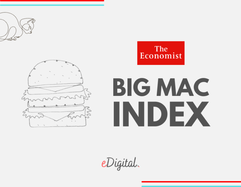 THE BIG MAC INDEX 2024 TABLE THE ECONOMIST eDigital Agency