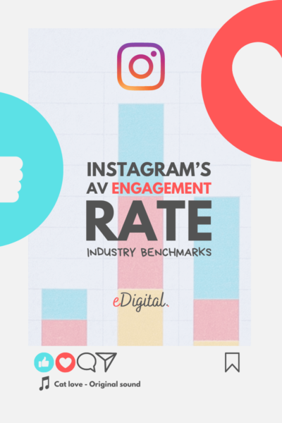 instagram-average-engagement-rate-for-2023-benchmarks-edigital-agency