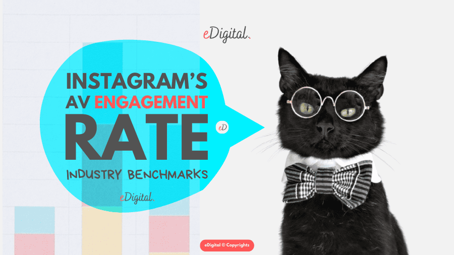 average engagement rate Instagram