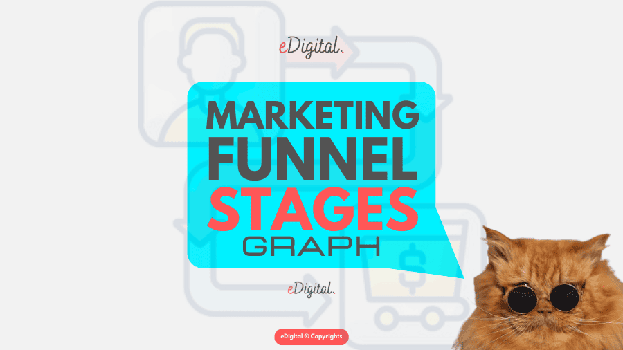 best marketing funnel stages graph