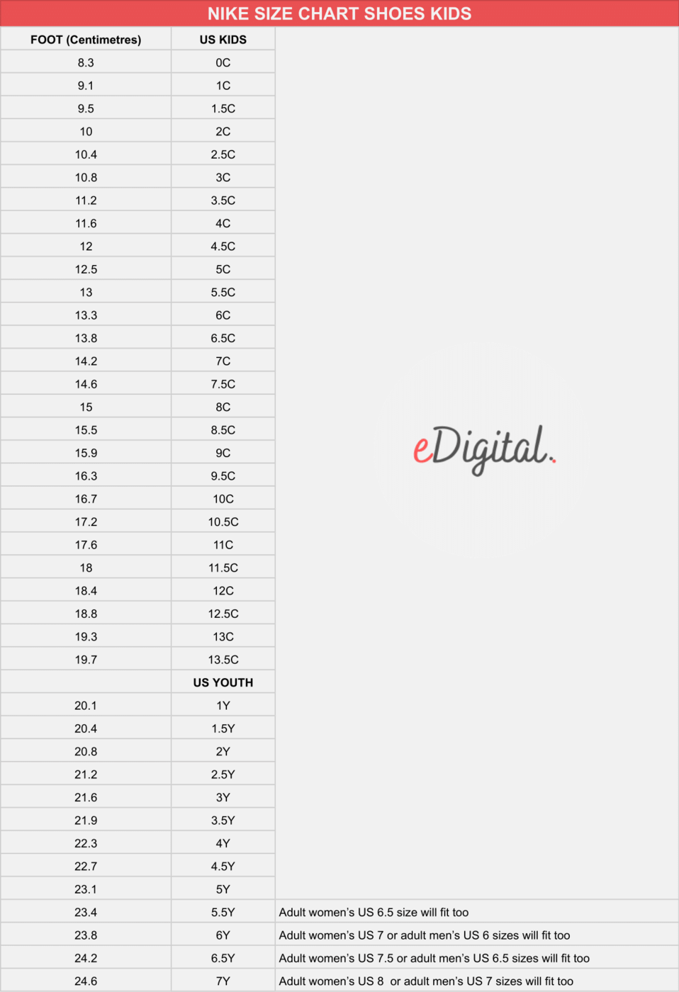 THE NEW NIKE KIDS SHOE SIZES CHART EDigital Agency