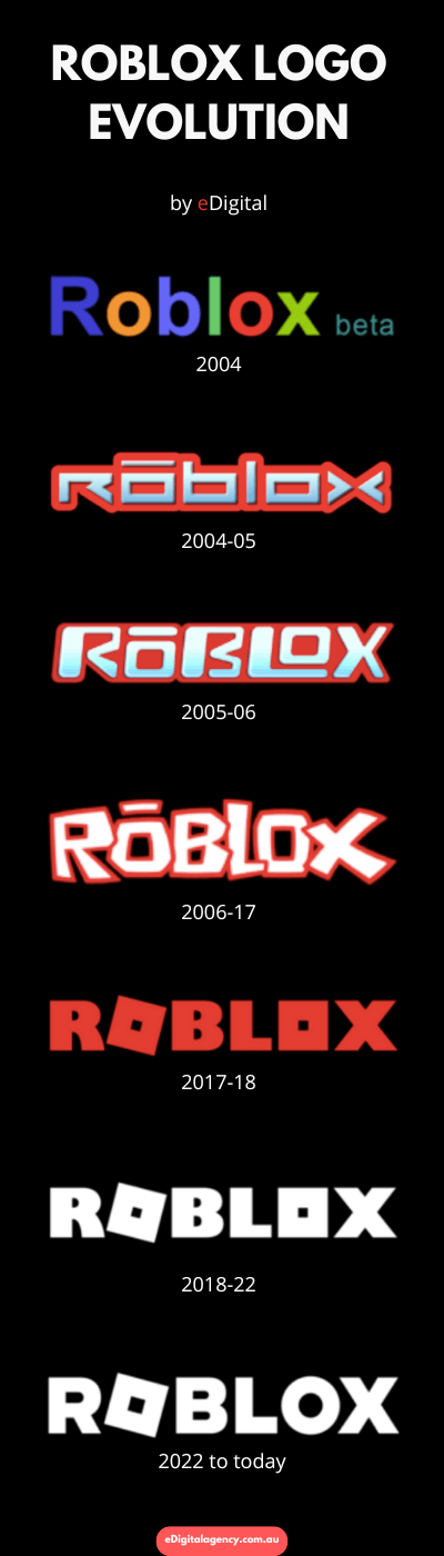 Mike Rayhawk Illustration and Design: Roblox Logo and Concept