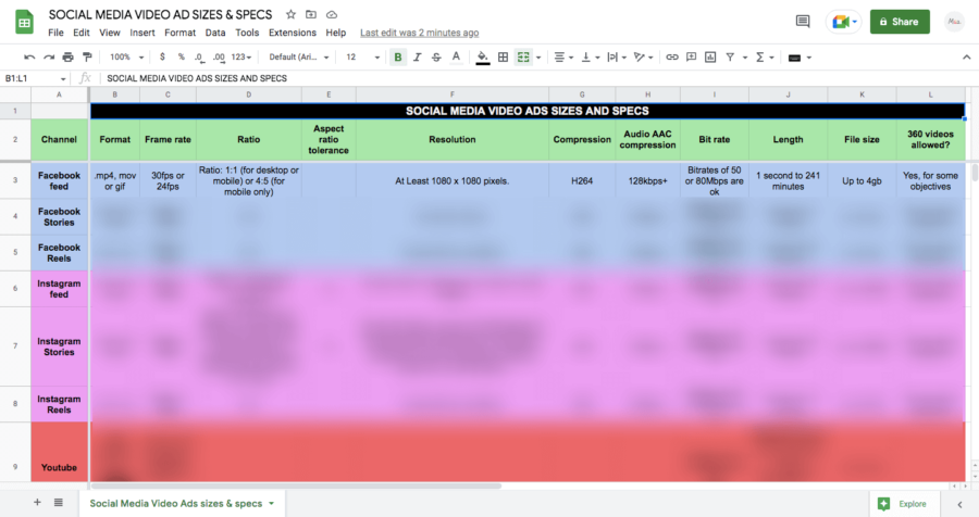 social media video ad sizes specs sheet