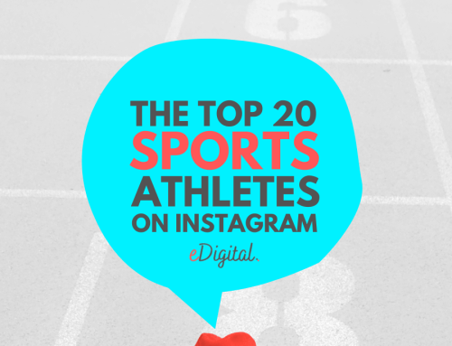 THE WORLD’S TOP 20 SPORTS ATHLETES ON INSTAGRAM IN 2025