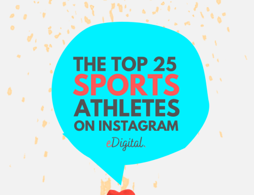 THE WORLD’S TOP 25 SPORTS ATHLETES ON INSTAGRAM IN 2024 LIST