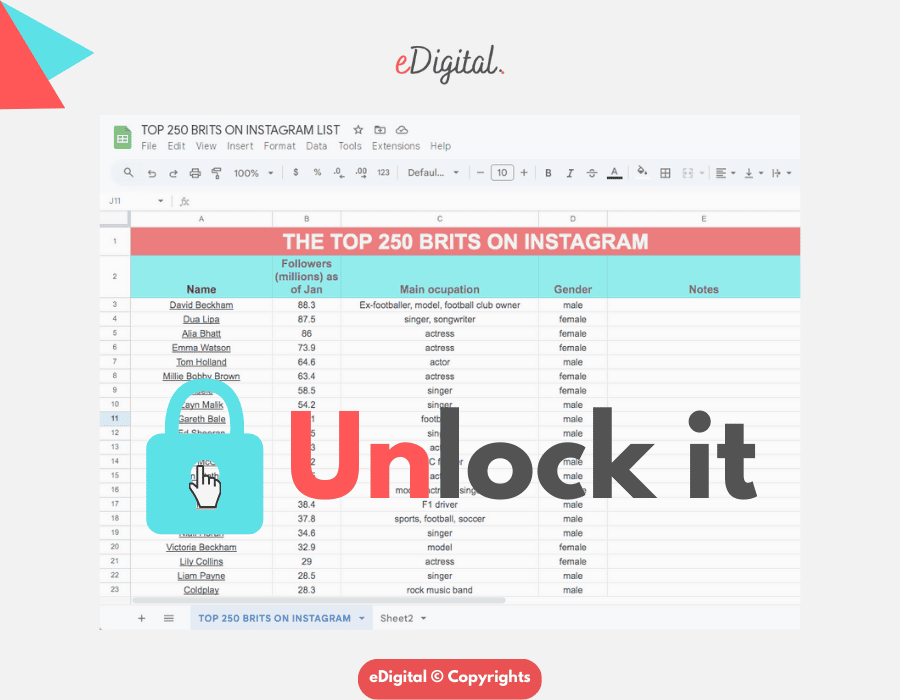 top 250 most-followed Brits on Instagram list screenshot